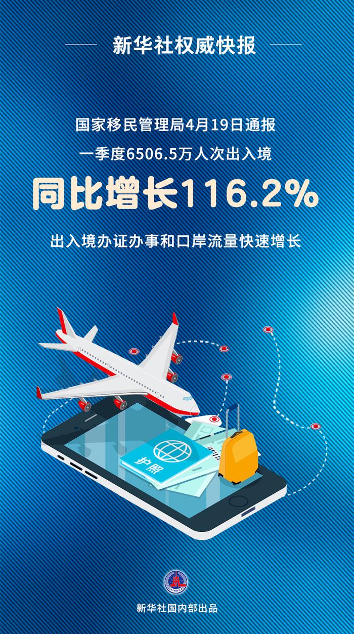 新华社权威快报｜2024年期货市场全年成交额同比增长8.93%