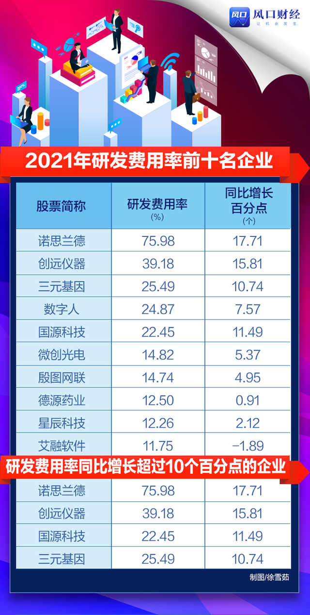 2024年券商投行北交所股权融资额近50亿元