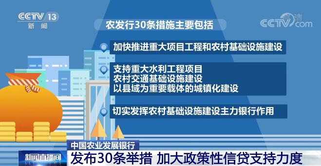 青岛银行:持续加大信贷投放力度 支持实体经济发展