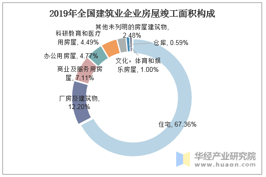 向“新”求变 向“绿”转型——从会展“年度盛会”看行业发展新趋势