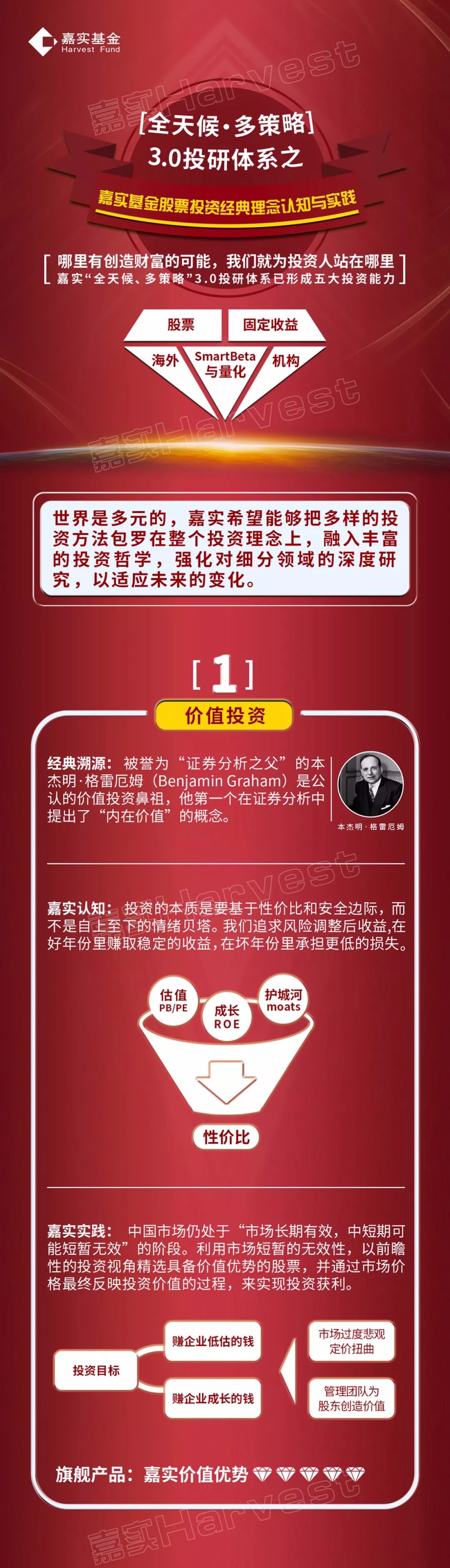 财经深一度丨人身险预定利率动态调整机制落地，带来哪些影响？