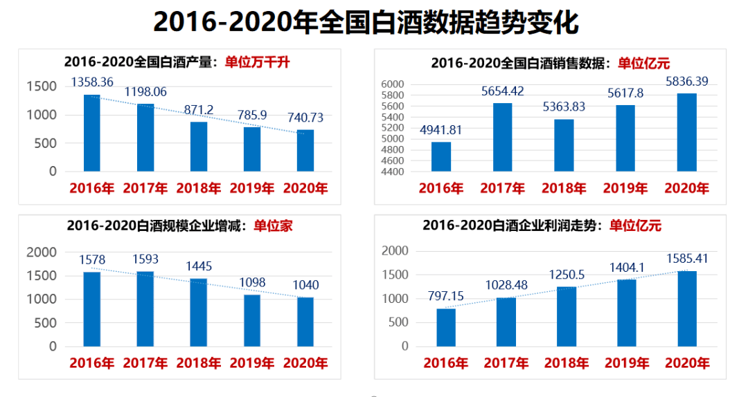 从关键词看2025年全球经济增长趋势