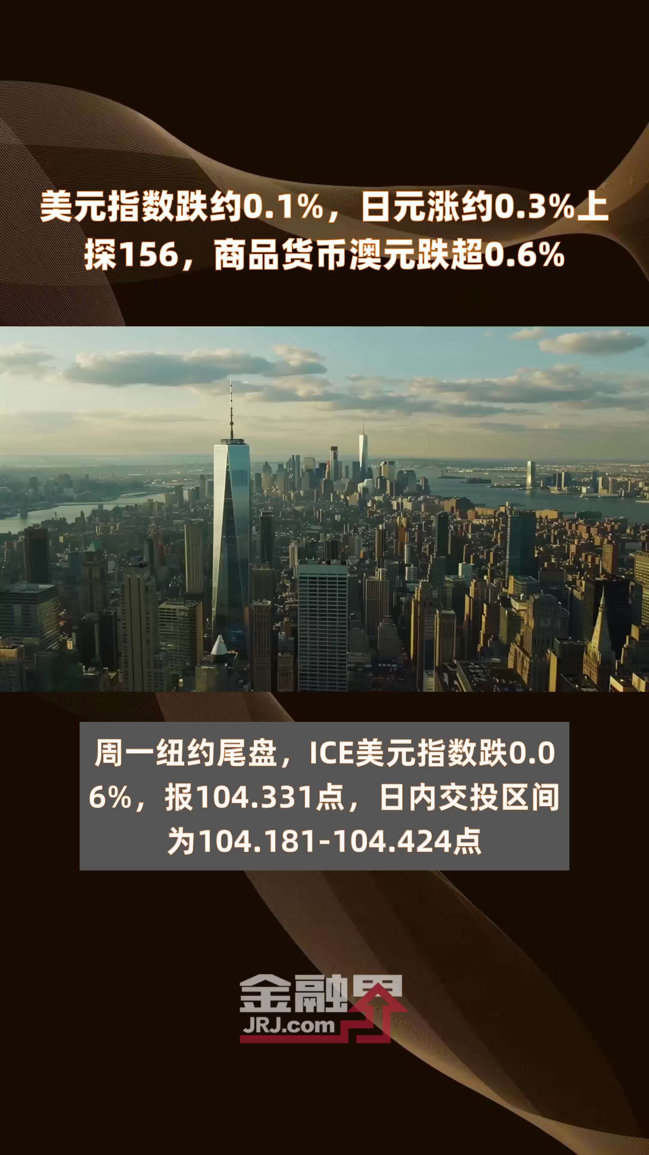 美元指数13日上涨