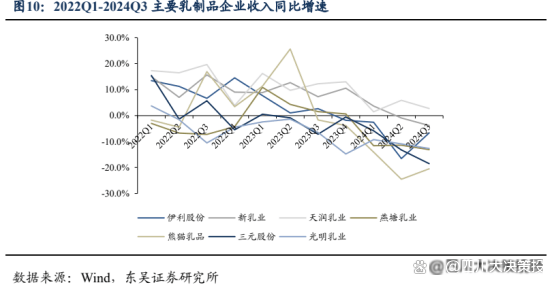 多晶硅供需格局向好 光伏企业盈利改善几何