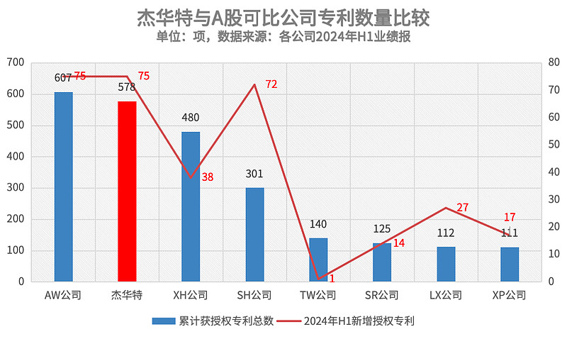 康为世纪:加速第四代基因测序技术等成果转化 助力增量业绩释放