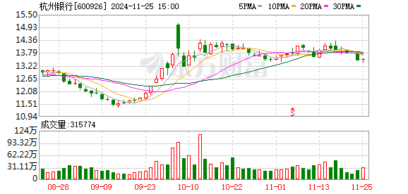 中国人寿2024年境内累计新增保险金额超700万亿元