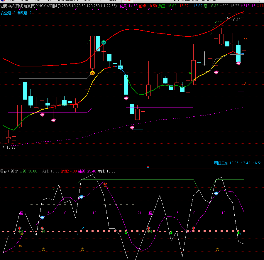 嘉麟杰：积极增强投资者回报 回购注销股份耗资998.79万元