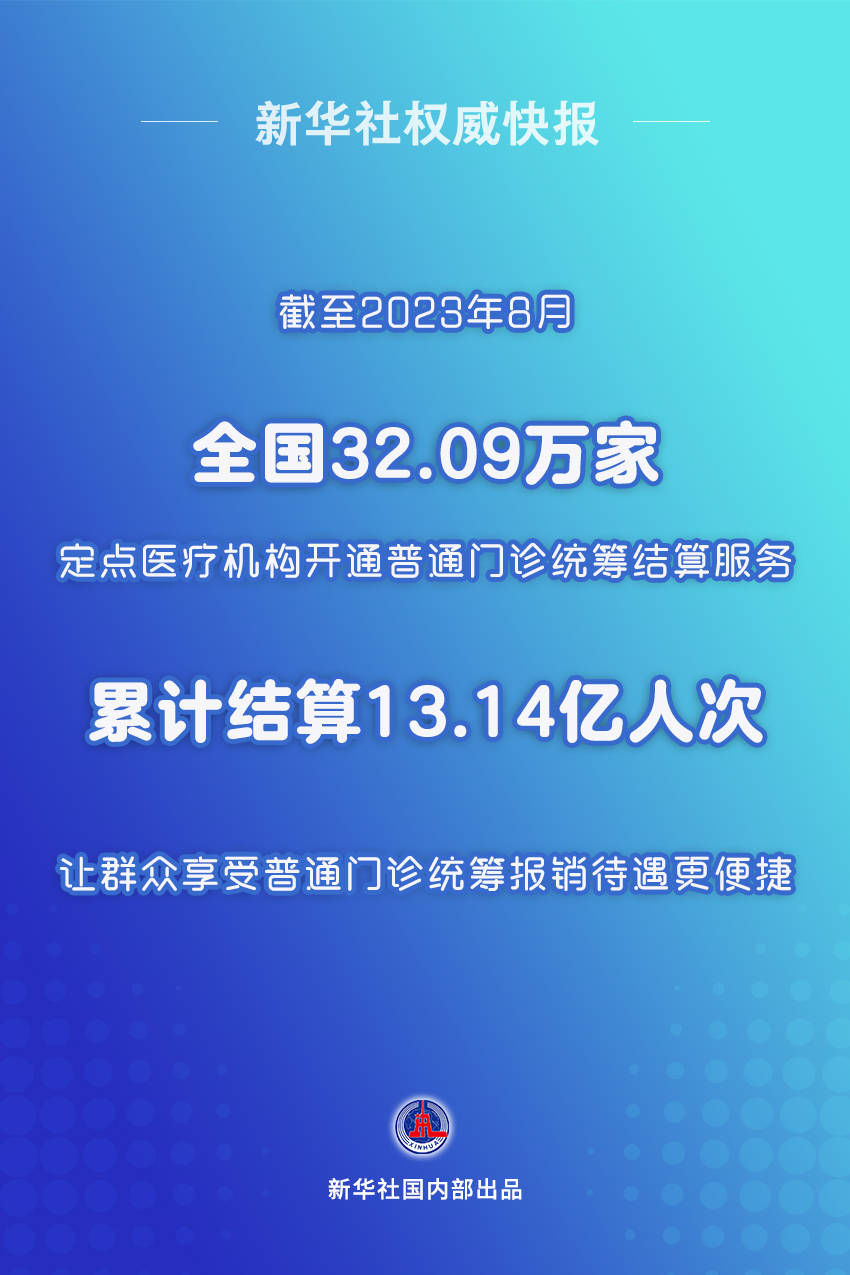 新华社权威快报｜2024年我国医保基金收支平衡、略有结余