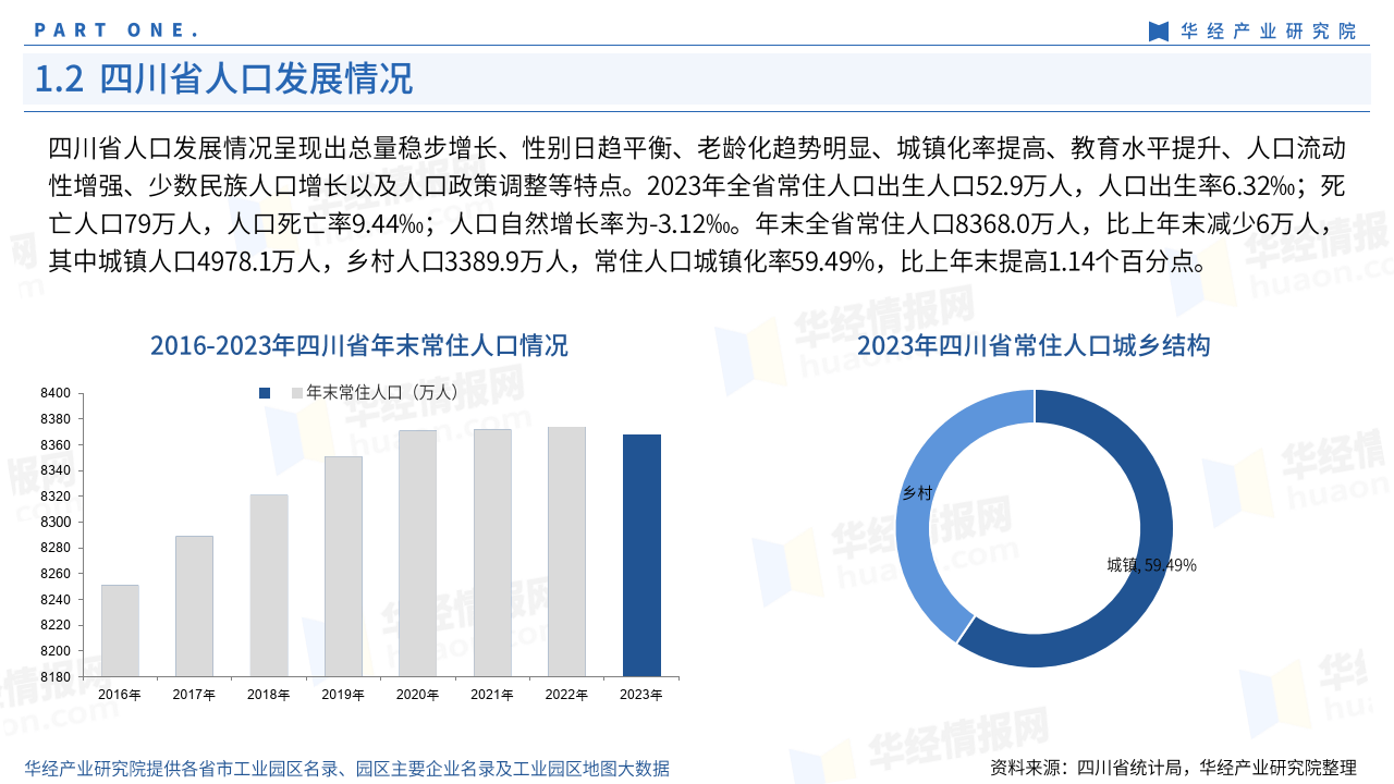 2024年12月份规模以上工业增加值增长6.2%