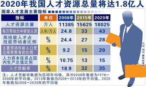 中共中央、国务院印发《教育强国建设规划纲要（2024—2035年）》 加快建设中国特色社会主义教育强国