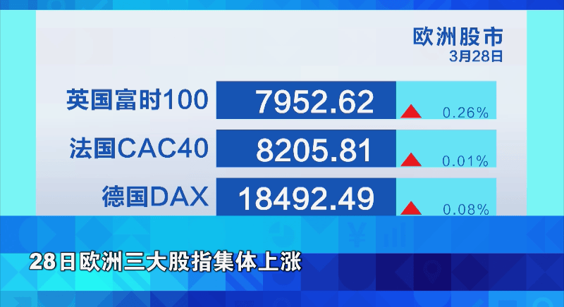 历史新高，涨爆了！新突破：168吨！