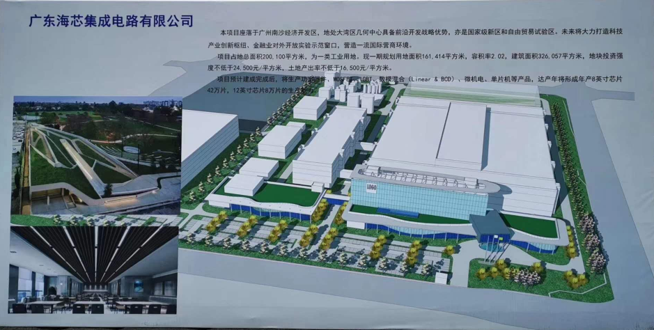 万业企业入驻集成电路研发基地