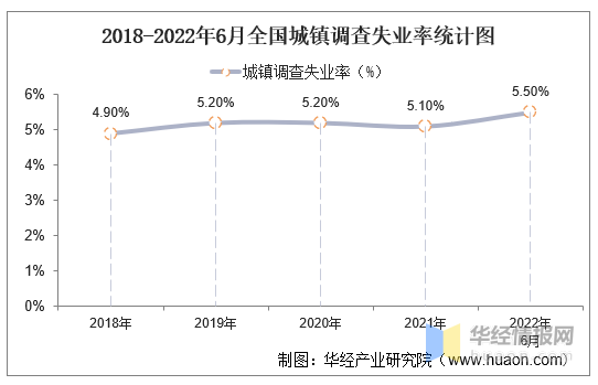 2024年全国城镇新增就业1256万人