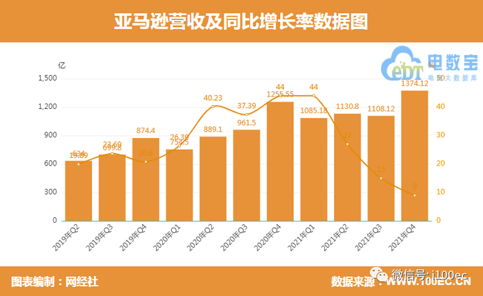 启明星辰：2024年营收预计33亿至39亿元 新业务新技术共振 数智化转型升级