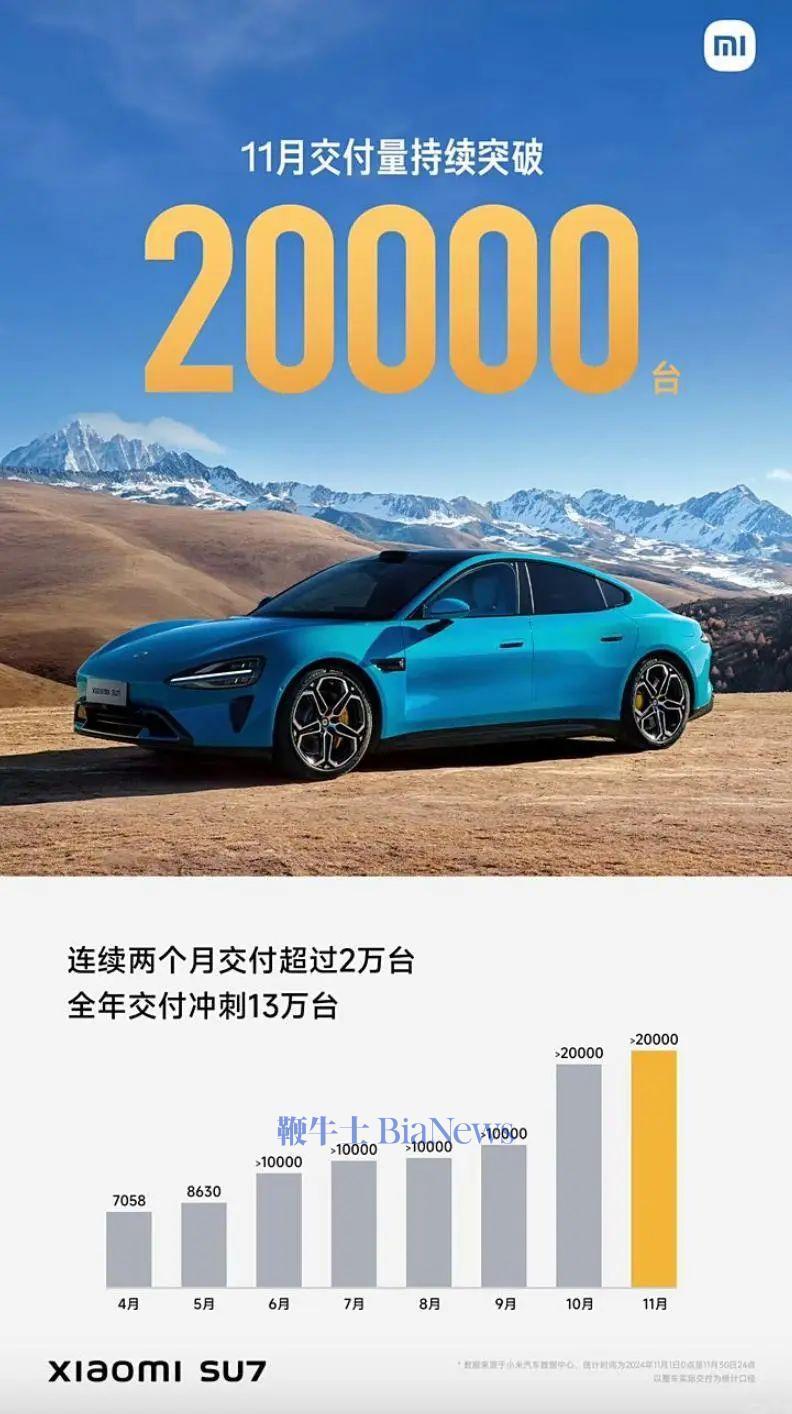 神州泰岳发布业绩预告 净利润连续两年同比增长超五成