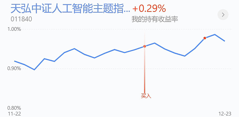 机构资金“坐镇”核心宽基产品