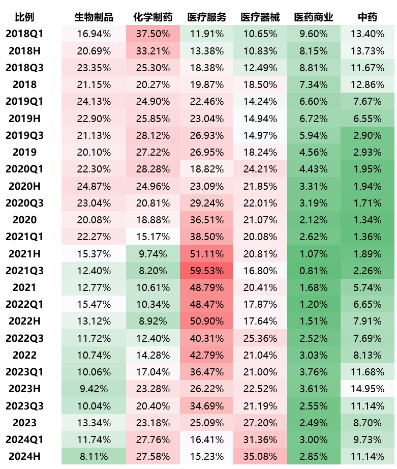 上市公司2024年业绩预告陆续出炉 深市消费类公司表现亮眼