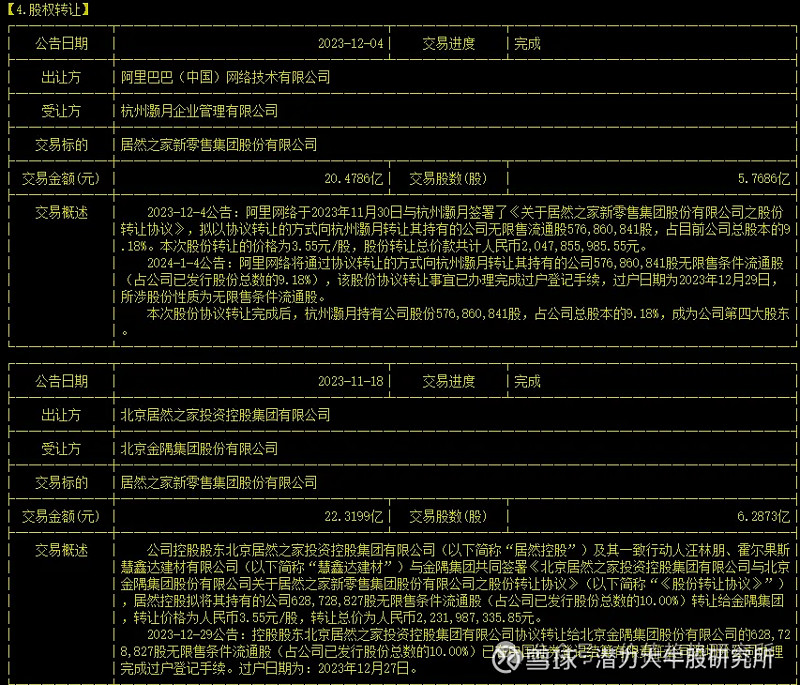 华联股份龙虎榜数据（1月23日）