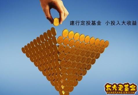 上银鑫尚稳健回报6个月持有期混合业绩居前 权益表现出彩
