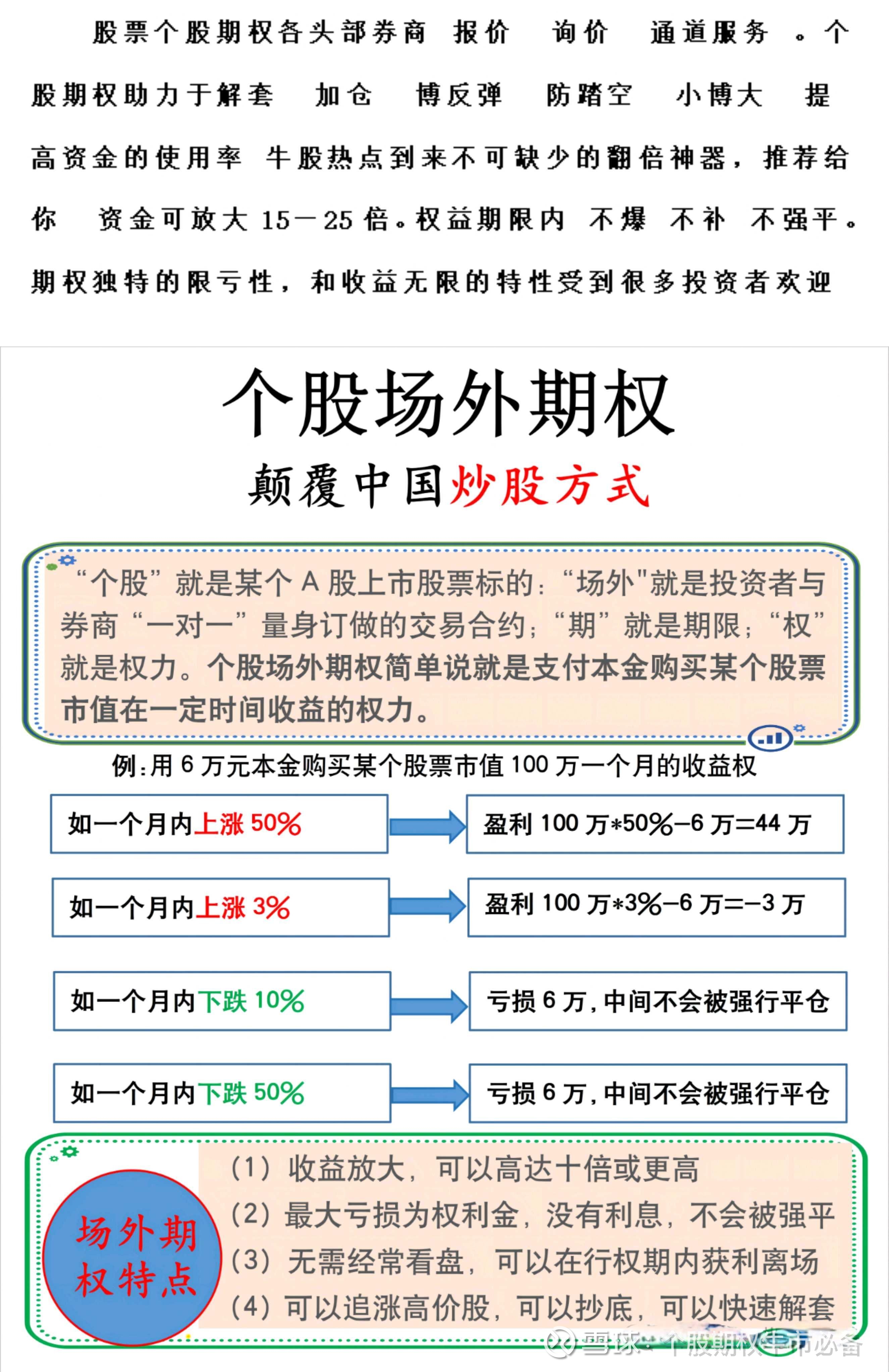 A股市场放量震荡 反弹行情可期