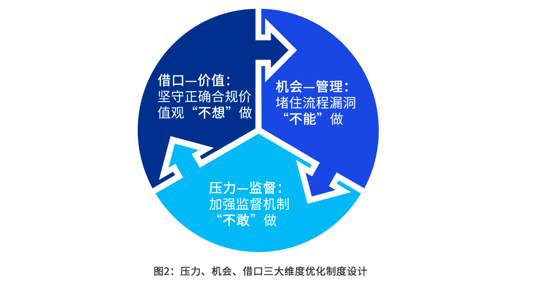 中消协提醒消费者从合规渠道领取使用消费券