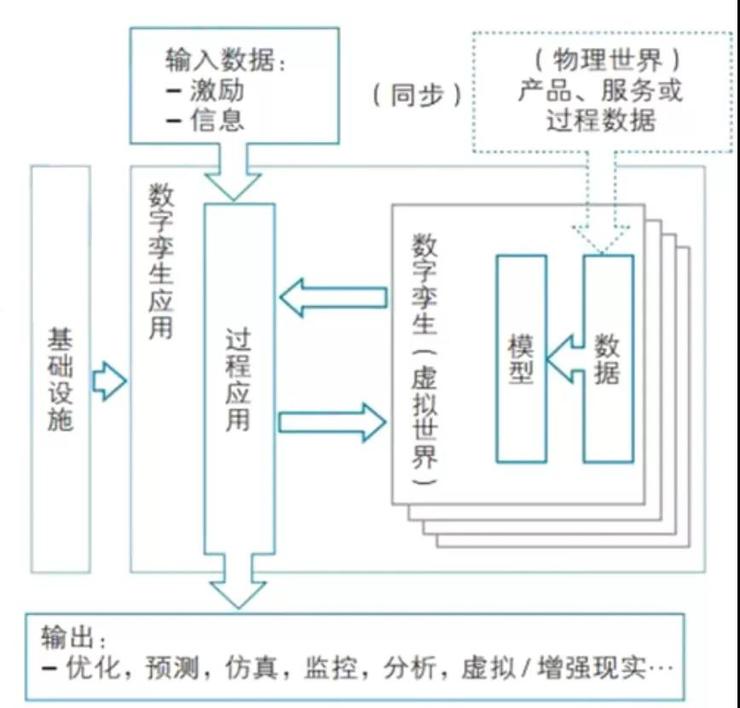 集思广益补齐短板 创新赋能重塑空间——各地因地制宜推进城市更新进展综述