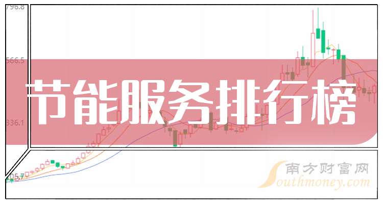 雷曼光电：预计2024年营收增幅约12%