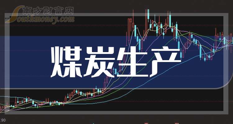 指南针：2024年实现营收15.29亿元 同比增长37.37%