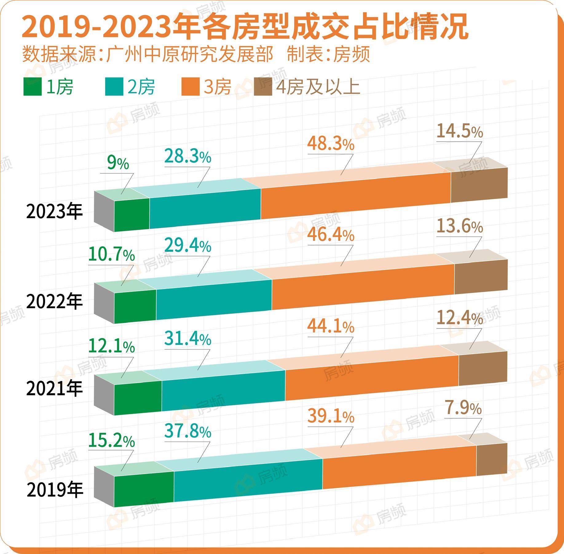 中长期增量资金有望入市 大盘风格和红利板块获关注