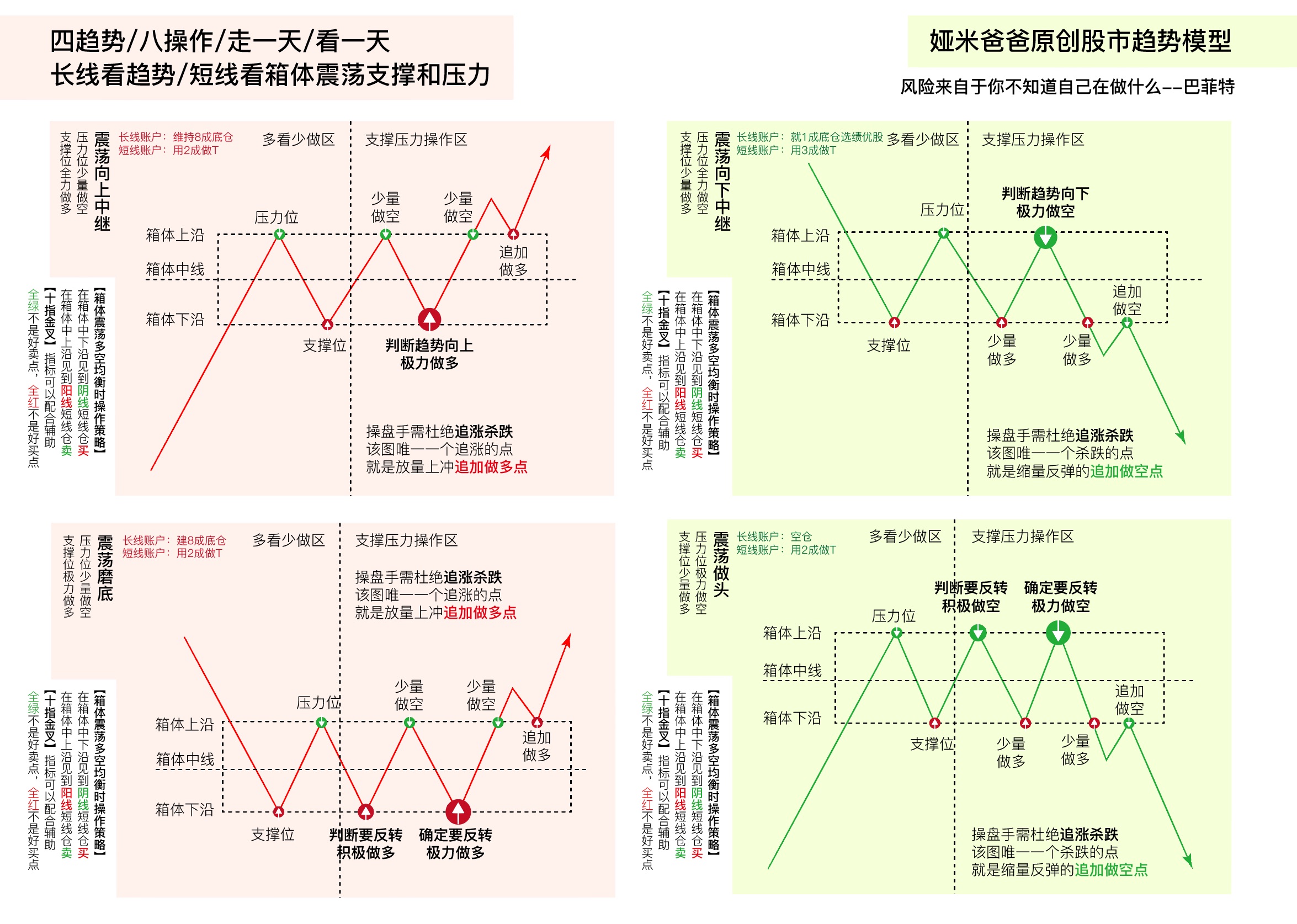 中长期增量资金有望入市 大盘风格和红利板块获关注