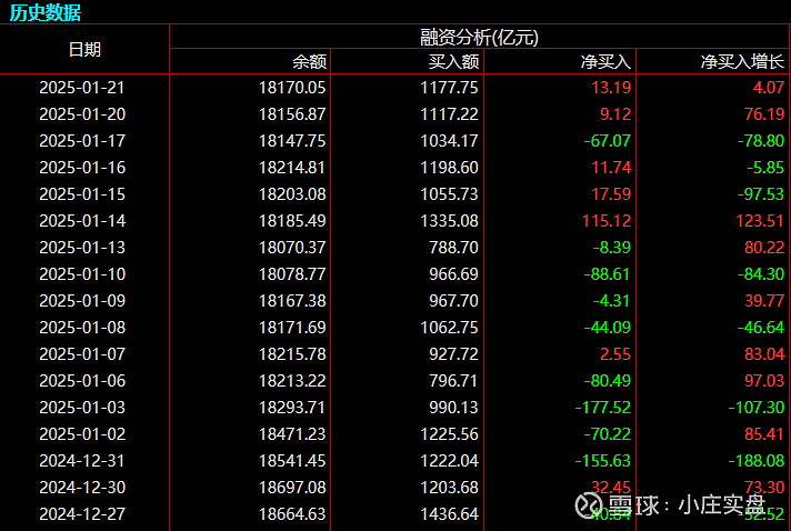 中长期增量资金有望入市 大盘风格和红利板块获关注