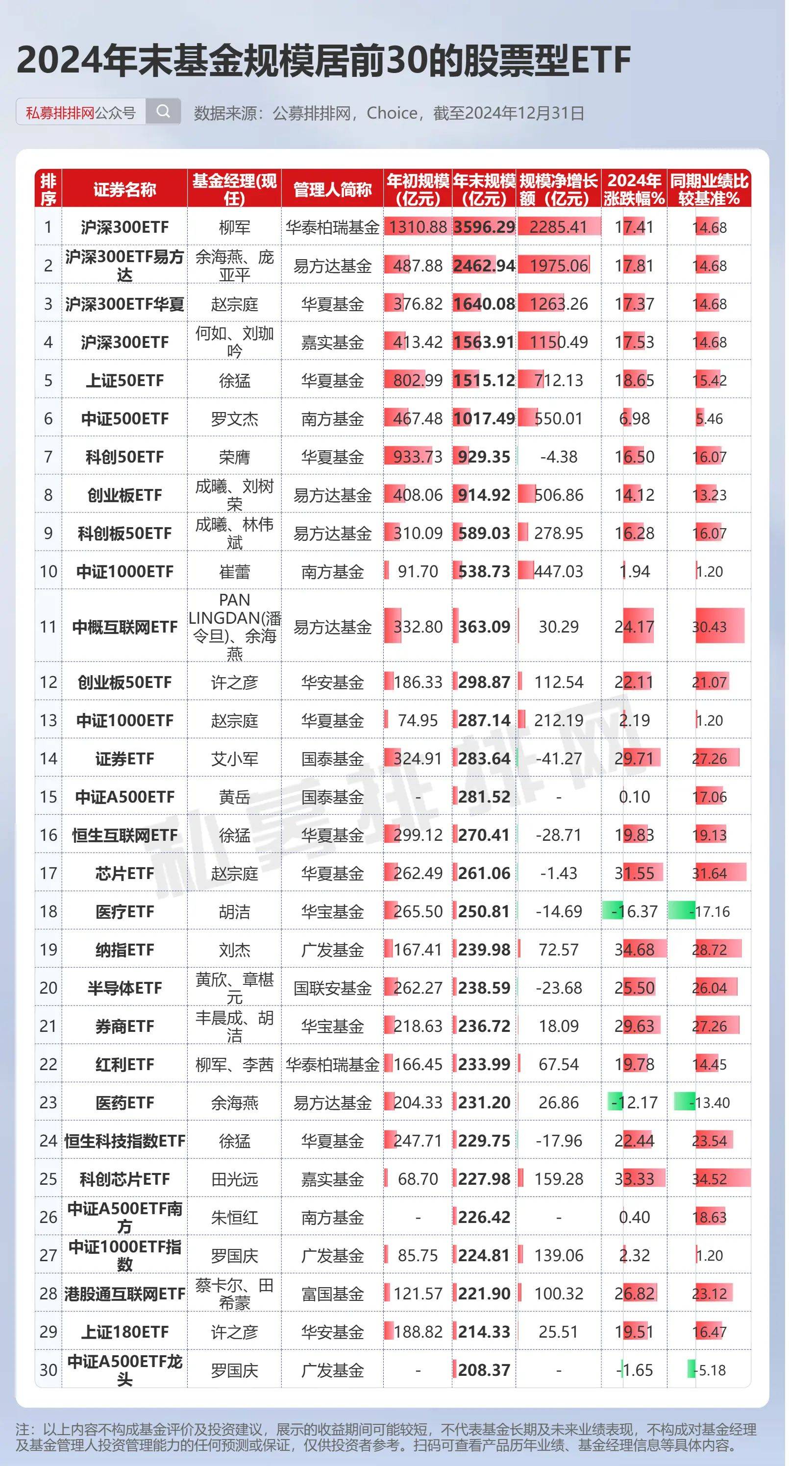 30家券商2024年业绩出炉 超八成净利润实现增长 4家超百亿