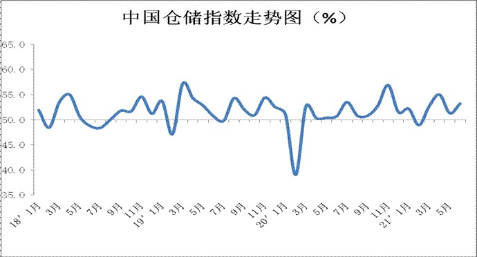 德国1月商业景气指数环比上升