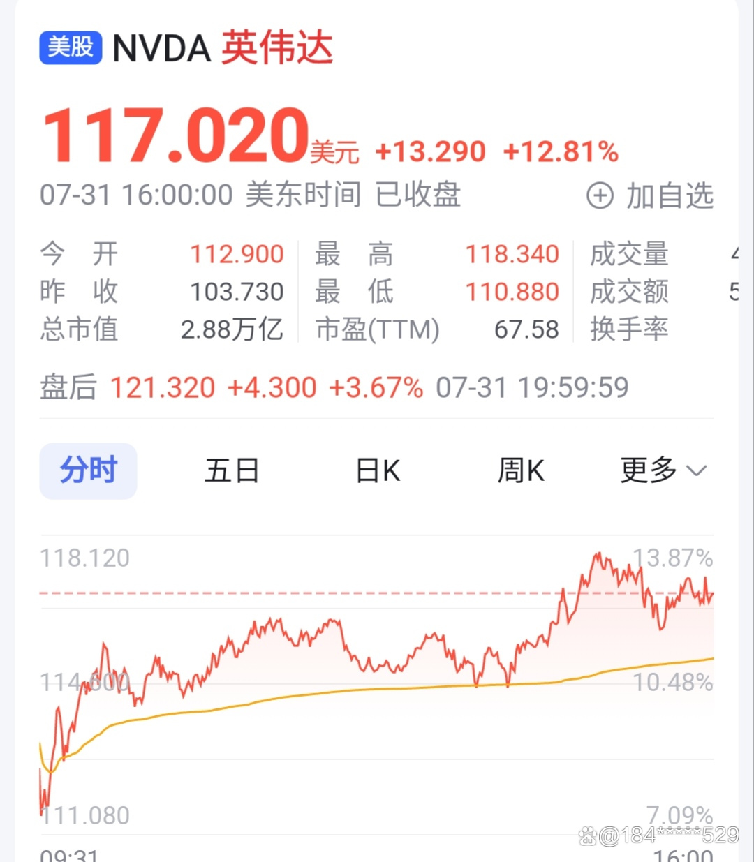 英伟达股价暴跌 蒸发市值创纪录