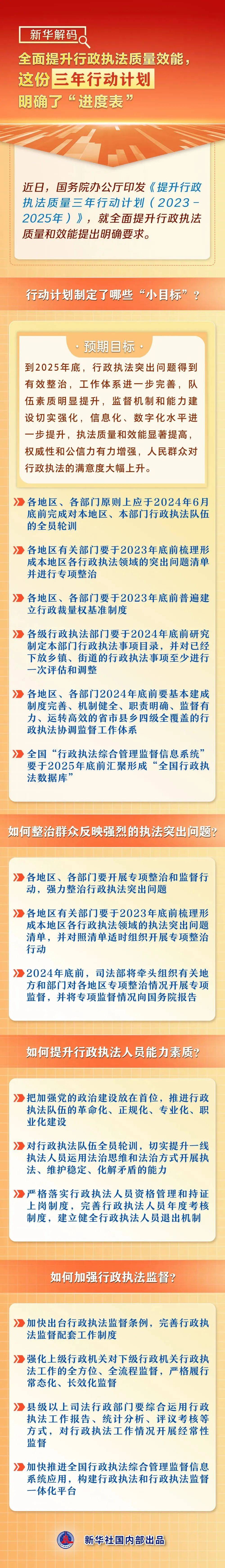司法部：2025年继续抓好律师队伍政治引领和党的建设