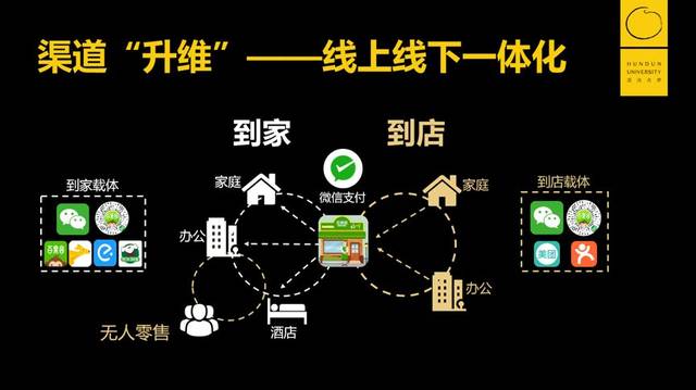 百果园焦岳:公司将继续坚持做好“高品质高性价比”