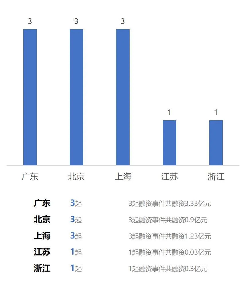美媒：马斯克团队用AI技术调查联邦部门开支