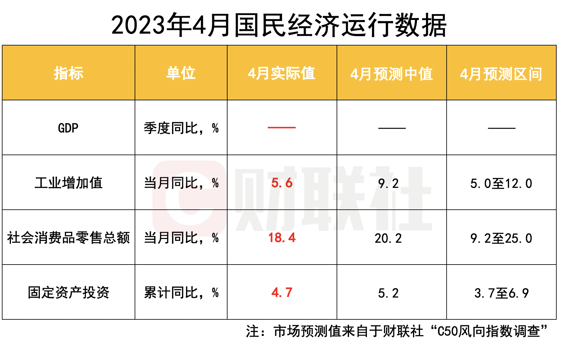 同比增长4.1%！春节假期重点零售和餐饮企业销售旺