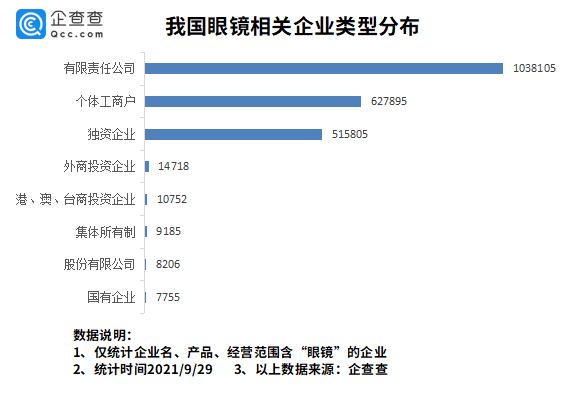 市场景气度回升 沪市航运公司业绩报喜率超八成
