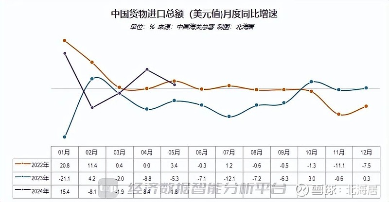 在京召开的2025年全国外贸工作会议强调 全力以赴稳定外贸增长