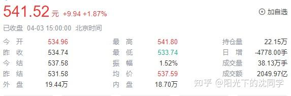 大金镯子又涨价！金饰价格站上每克870元上方