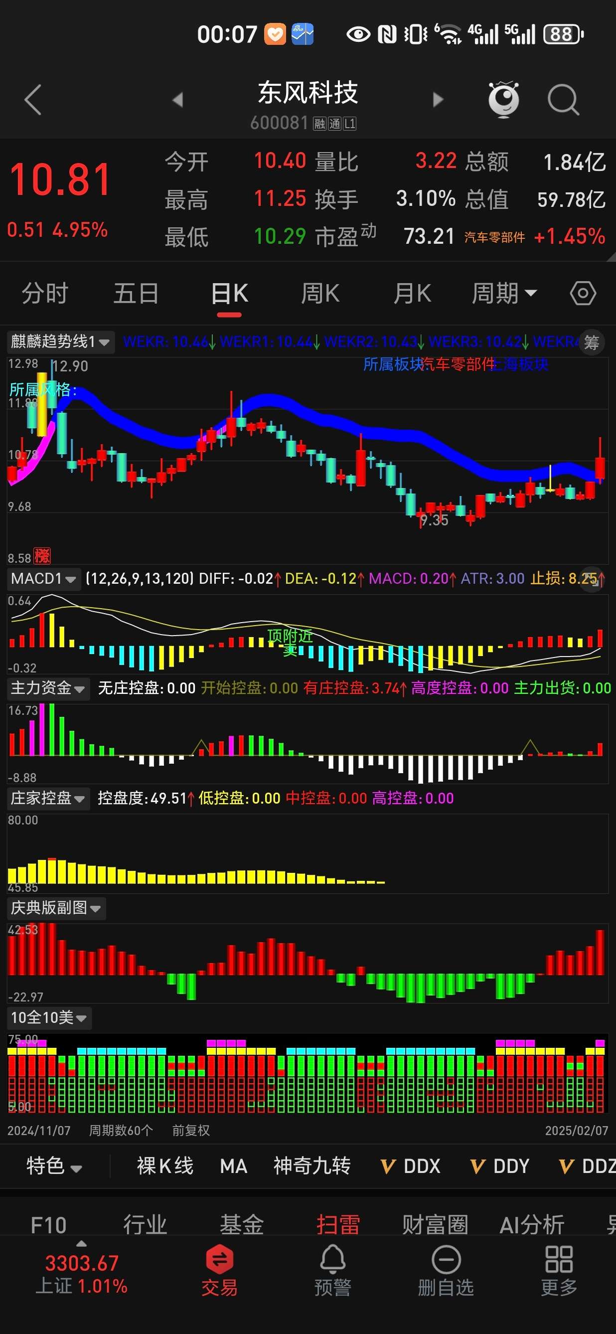 央企整合提速 国有资本拟向关键领域集中