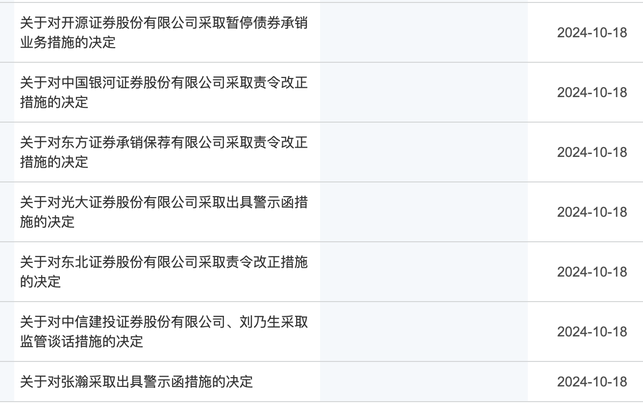 国新证券：《实施意见》有望从三个方面催化券商投行业务 进一步压实中介机构责任