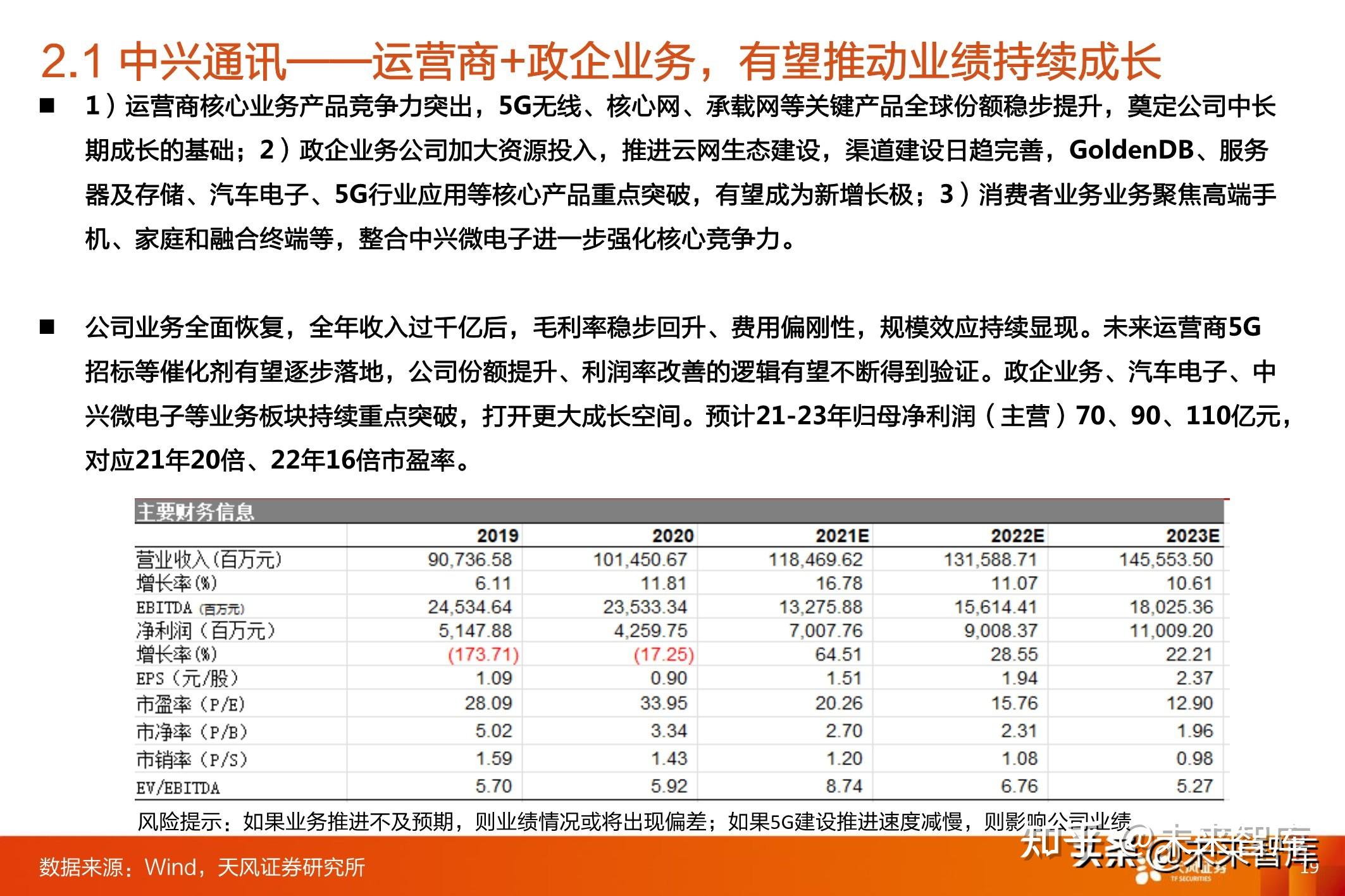 115份北交所业绩预告出炉 机构偏爱潜力股