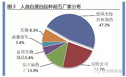 天津市出台25条措施支持生物医药产业发展