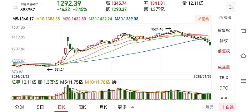 中国人民银行报告：择机调整优化政策力度和节奏