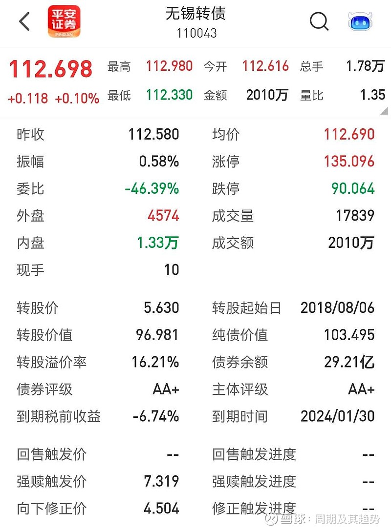 成银转债强赎引来聚光灯 中小银行多路“补血”有多拼