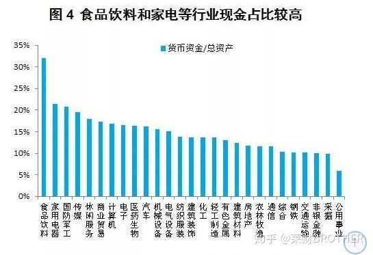 从四方面进一步完善上市公司回购规则