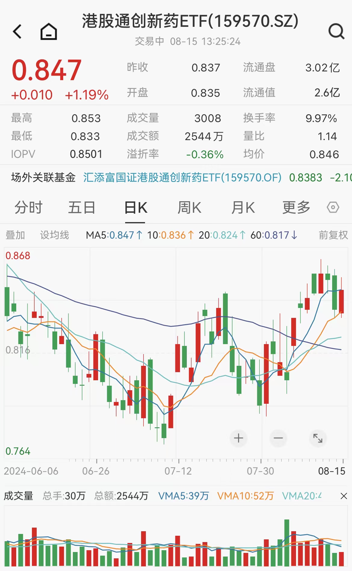 通胀超预期 美国1月CPI涨幅继续扩大