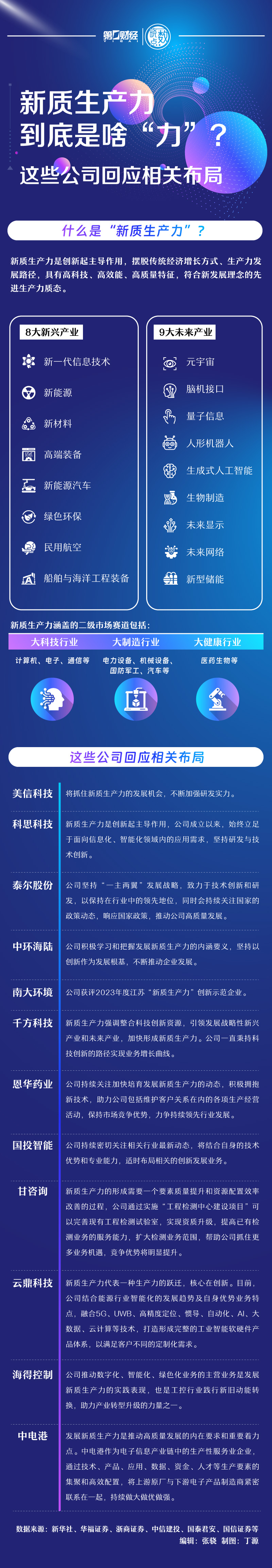 中国经济新春新观察|“创新链”遇见“产业链”——科技成果转化推动新质生产力加速发展